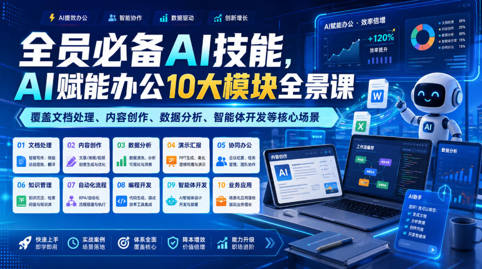 全员必备AI技能，AI赋能办公10大模块全景课，覆盖文档处理、内容创作、数据分析、智能体开发等核心场景-翌晨科技网