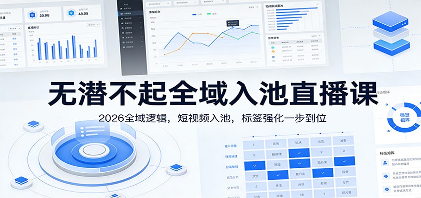 无潜不起全域入池直播课：2026全域逻辑，短视频入池，标签强化一步到位-翌晨科技网