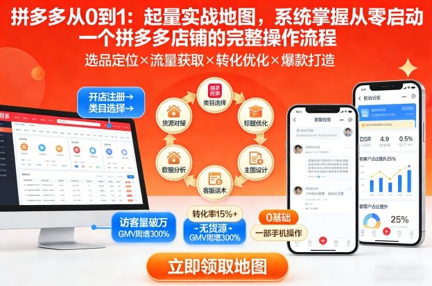拼多多从0到1:起量实战地图,系统掌握从零启动一个拼多多店铺的完整操作流程-翌晨科技网
