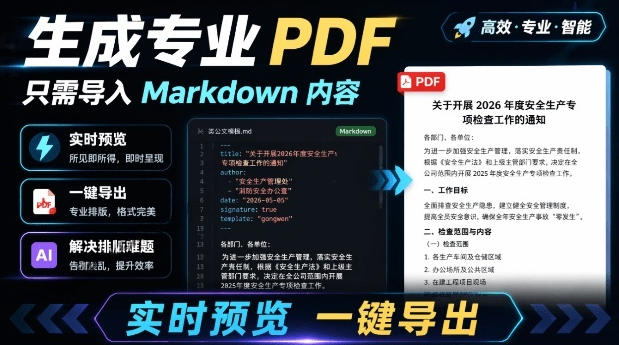 只需导入Markdown内容，实时预览一键导出专业PDF！轻松解决AI生成内容排版问题Presto-翌晨科技网
