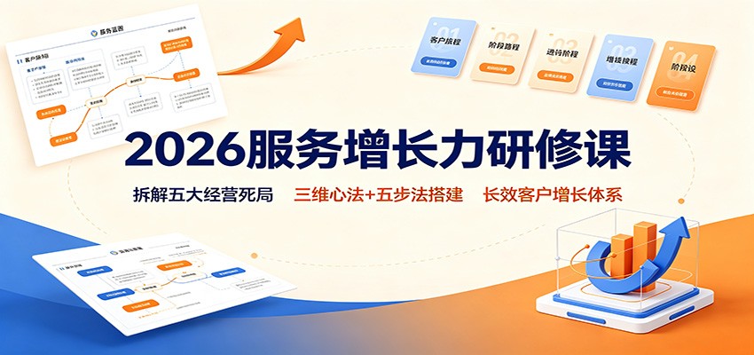2026服务增长力研修课：拆解五大经营死局，三维心法+五步法搭建长效客户增长体系-翌晨科技网