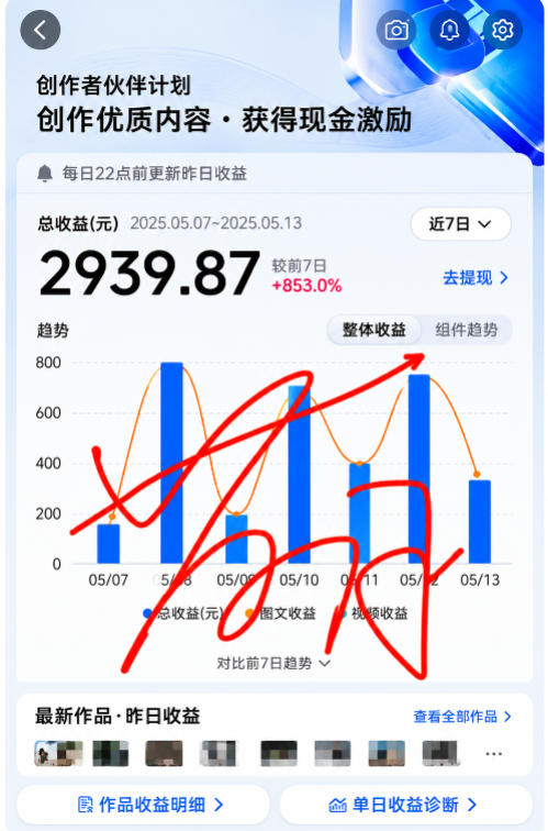 图片[2]-抖音24W粉丝博主的每日热点信息差教学，吃透创作者伙伴计划流量规则，抓时效热点放大账号播放、涨粉与变现收益-翌晨科技网