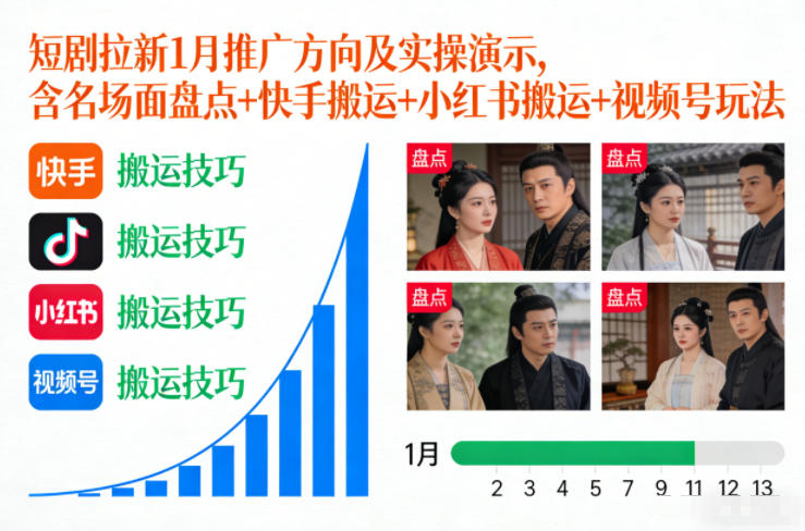 短剧拉新1月推广方向及实操演示，含名场面盘点+快手搬运+小红书搬运+视频号玩法-翌晨科技网