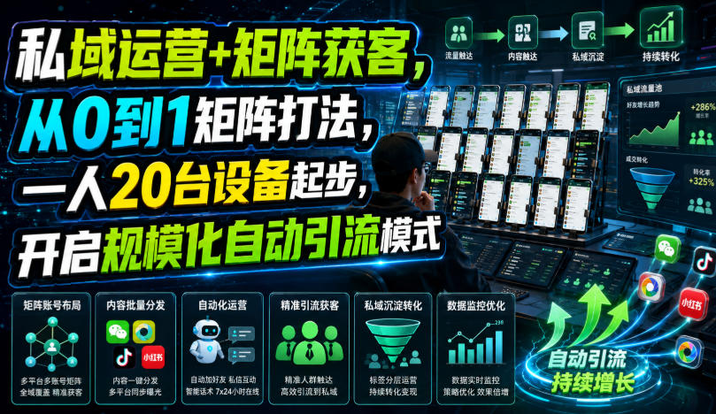 私域运营+矩阵获客，从0到1矩阵打法，一人20台设备起步，开启规模化自动引流模式！-翌晨科技网
