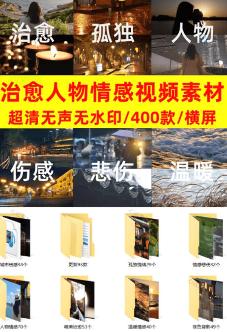 图片[2]-爆款短视频常用视频素材！抖音治愈伤感人物情感视频素材，400款合集，无声无水印，视频感氛围拉满-翌晨科技网