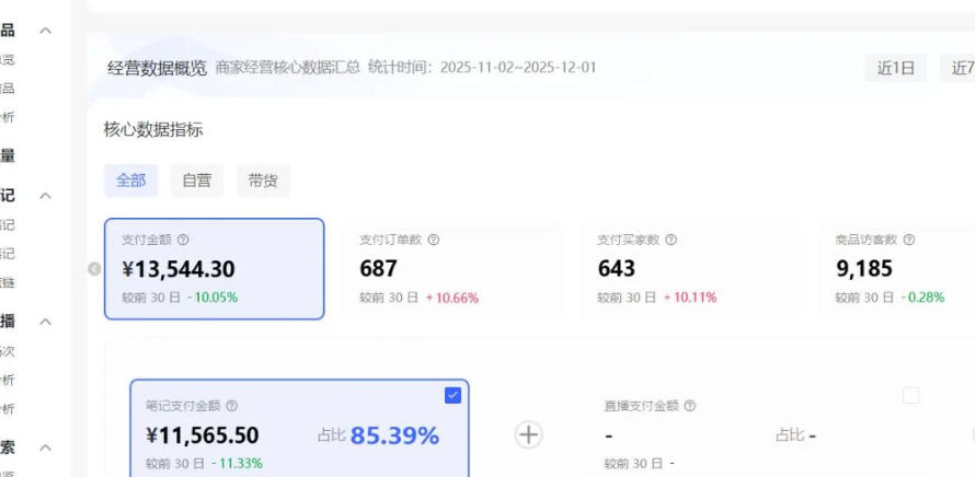 图片[3]-小红书虚拟矩阵：软件批量发笔记，单店100款，3个店同时操作（共71节）-翌晨科技网