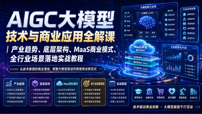 AIGC大模型技术与商业应用全解课｜产业趋势、底层架构、MaaS商业模式、全行业场景落地实战教程-翌晨科技网