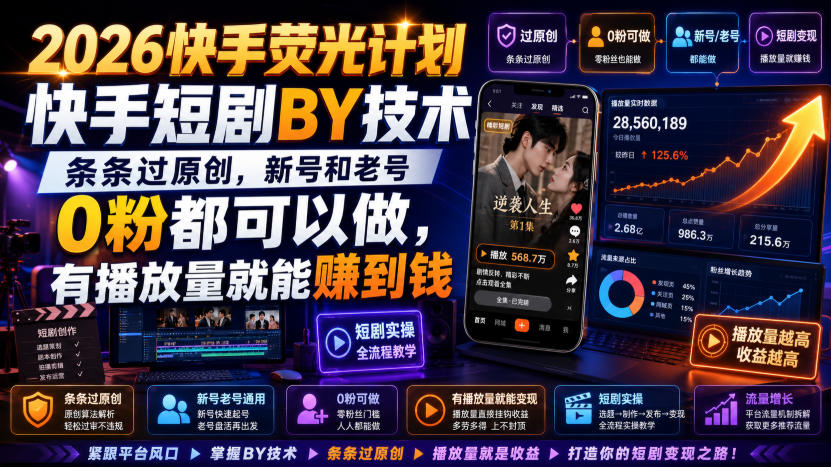 2026快手荧光计划，快手短剧搬运技术，条条过原创，新号和老号0粉都可以做，有播放量就能賺到钱-翌晨科技网