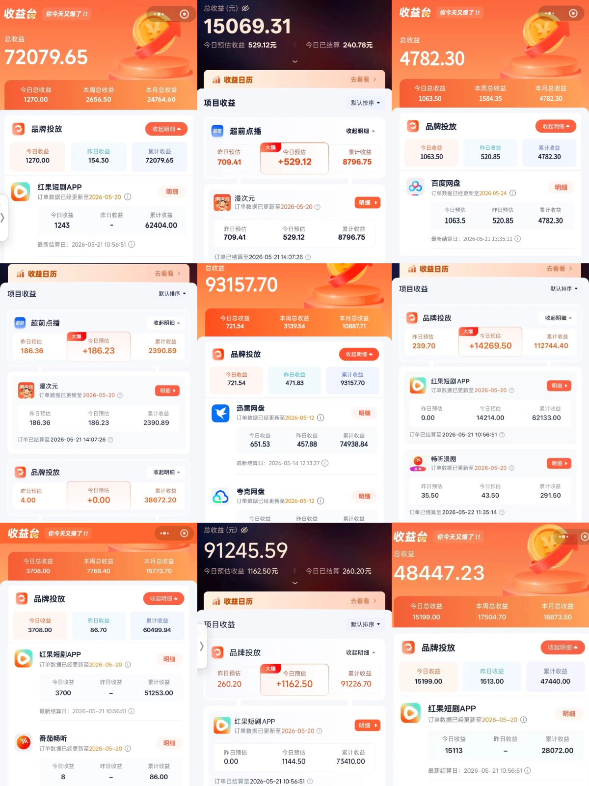 图片[2]-全域文推新玩法：收益模式为CPA、CPS佣金，多重变现方式-翌晨科技网