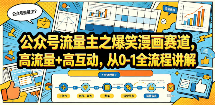 公众号流量主之爆笑漫画赛道，高流量+高互动，从0-1全流程讲解-翌晨科技网