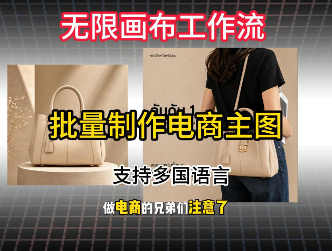 批量复刻电商爆款主图工作流搭建教学，批量下载，支持多国语言，不管是国内电商还是跨境店群都能用-翌晨科技网