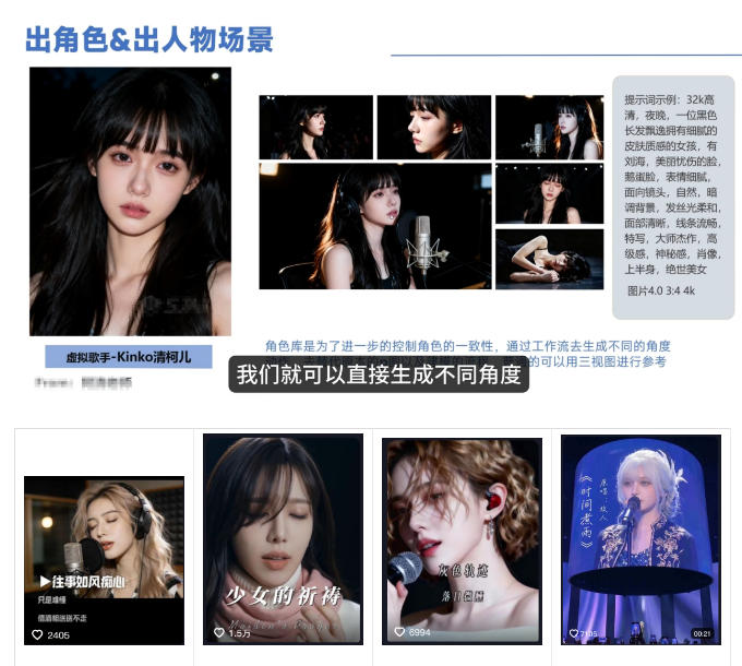 图片[2]-AI音乐MV全流程制作教程，从音乐生成到MV剪辑一站式搞定，打造属于自己的虚拟歌手-翌晨科技网