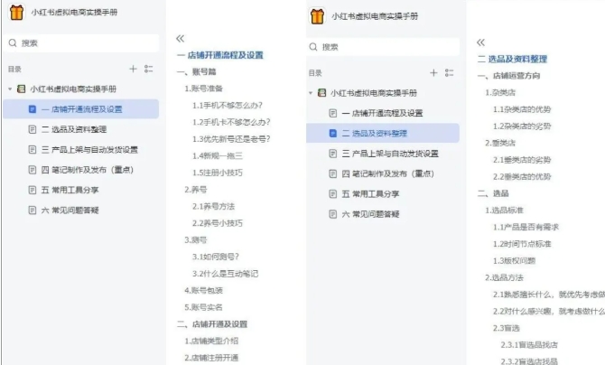 图片[2]-小红书虚拟电商实操手册，3万字保姆级教学，3个月从0賺到1w+-翌晨科技网
