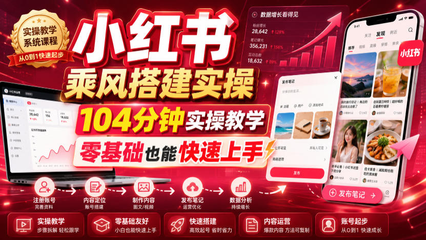 小红书乘风搭建实操，104分钟实操教学，零基础也能快速上手-翌晨科技网