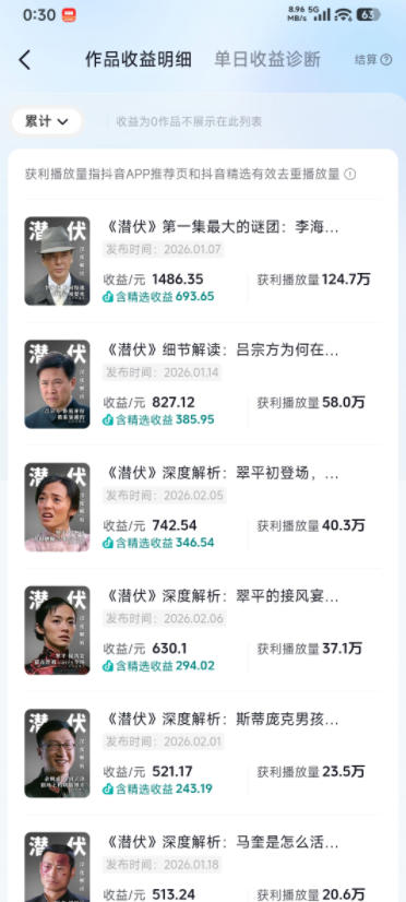 图片[2]-某大佬的影视动漫精选独家创作实战教学，从0到1落地，新手也能轻松签约抖音精选独家-翌晨科技网