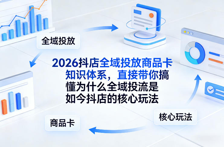 2026抖店全域投放商品卡知识体系，直接带你搞懂为什么全域投流是如今抖店的核心玩法-翌晨科技网