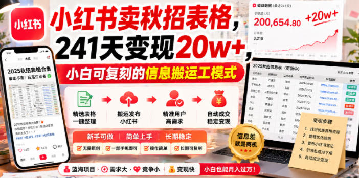 小红书卖秋招表格，241天变现20w+，小白可复刻的信息搬运工模式-翌晨科技网