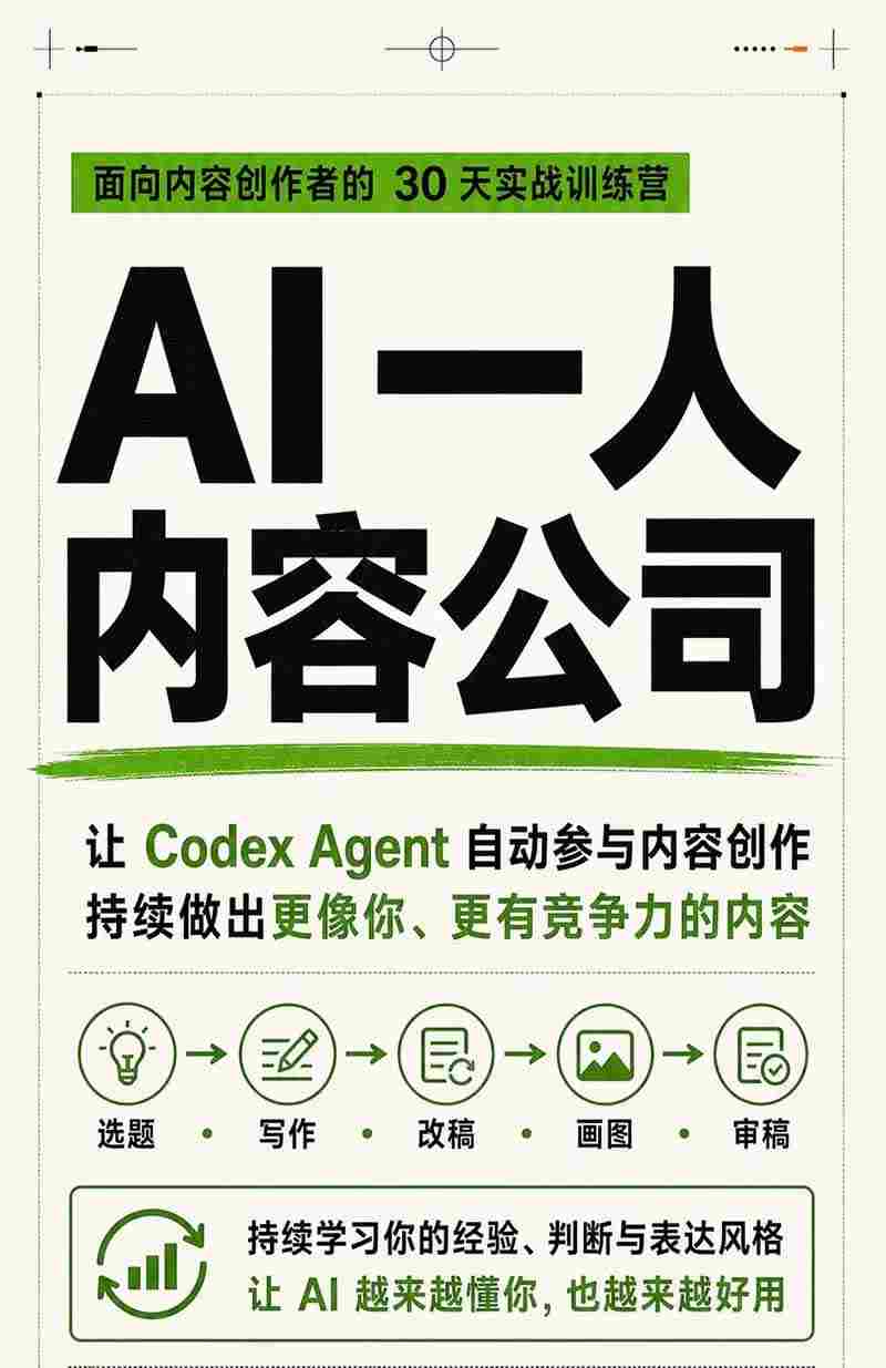 图片[2]-AI一人内容公司30天实战训练营，让Codex Agent自动参与内容创作持续做出更像你、更有竞争力的内容-翌晨科技网