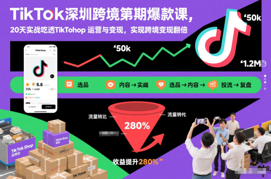 TikTok深圳跨境第2期爆款课，20天实战吃透TikTok Shop运营与变现，实现跨境变现翻倍-翌晨科技网
