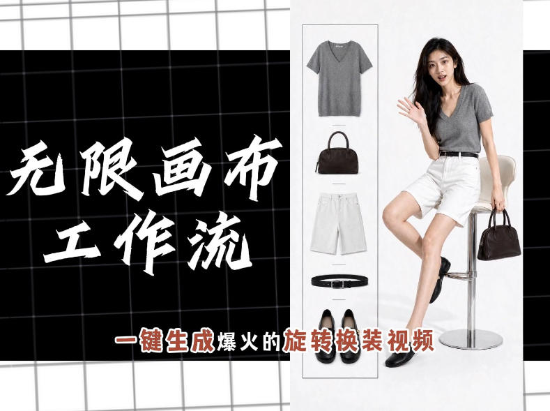 无限画布工作流,一键制作爆火的旋转换装视频,操作简单,零基础也能学会-翌晨科技网