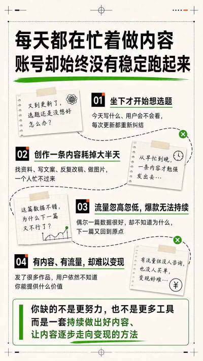 图片[3]-AI一人内容公司30天实战训练营，让Codex Agent自动参与内容创作持续做出更像你、更有竞争力的内容-翌晨科技网