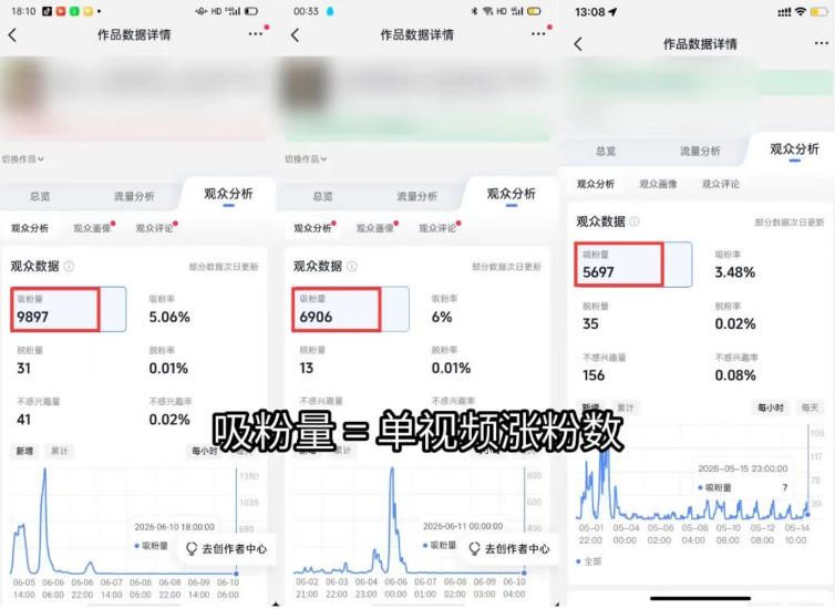 图片[2]-苗子起号涨粉实战变现训练营，多类目零基础爆款起号、精准起号节奏、新手稳涨粉可落地变现全课-翌晨科技网