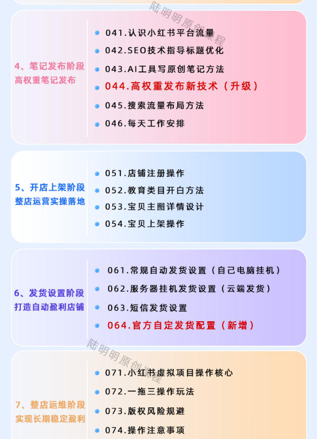 图片[5]-小红书虚拟项目特训班9.0，AI原创PPT技术全跑通，单店纯利润几个W-翌晨科技网