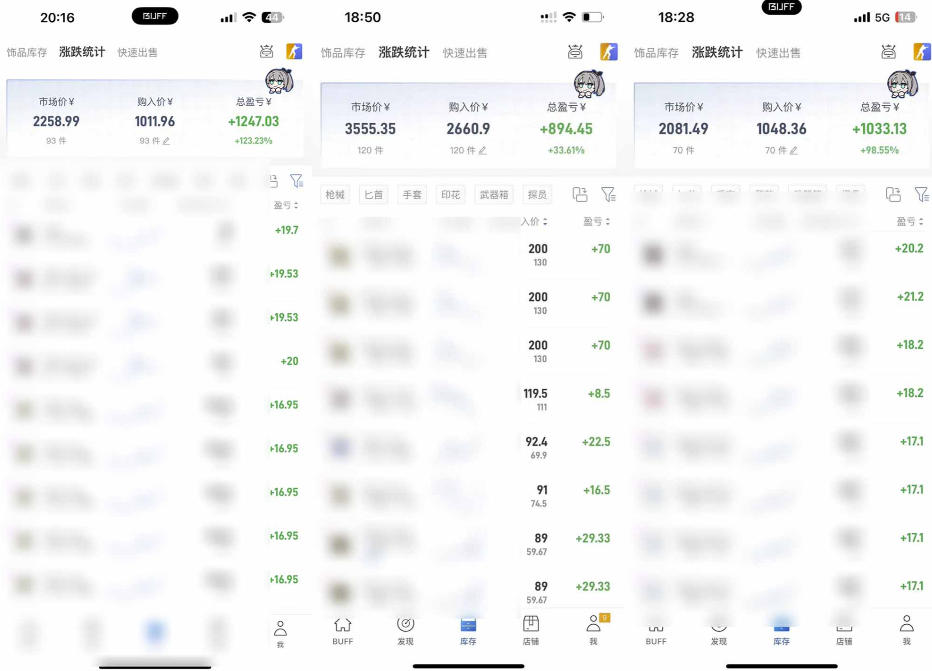 图片[2]-steam游戏掘金，AI脚本数据采集，轻松月入过1W，每7天收益20-80%【揭秘】-翌晨科技网