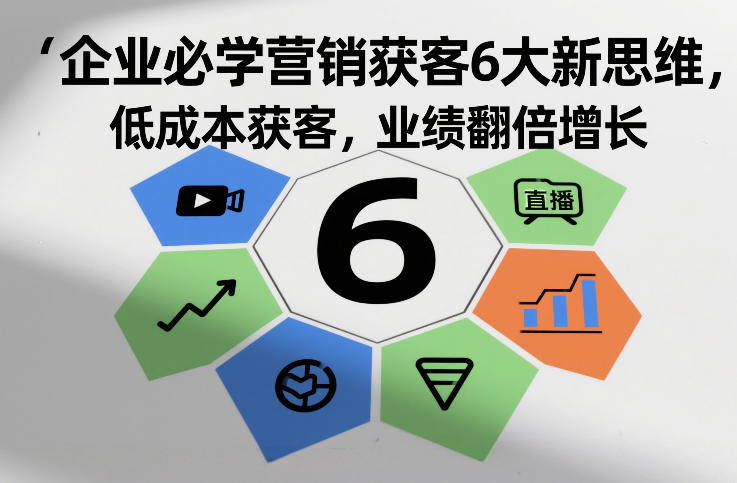 企业必学营销获客6大新思维，低成本获客，业绩翻倍增长-翌晨科技网