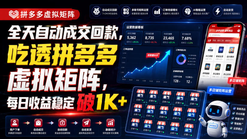 全天自动成交回款，吃透拼多多虚拟矩阵，每日收益稳定破1K+【揭秘】-翌晨科技网