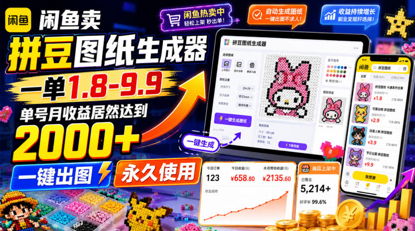 闲鱼卖拼豆图纸生成器，一单1.8-9.9，单号月收益居然达到2000+一键出图永久使用-翌晨科技网