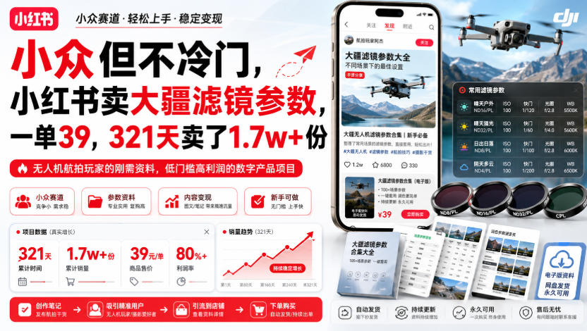 小众但不冷门，小红书卖大疆滤镜参数，一单39，321天卖了1.7w+份-翌晨科技网