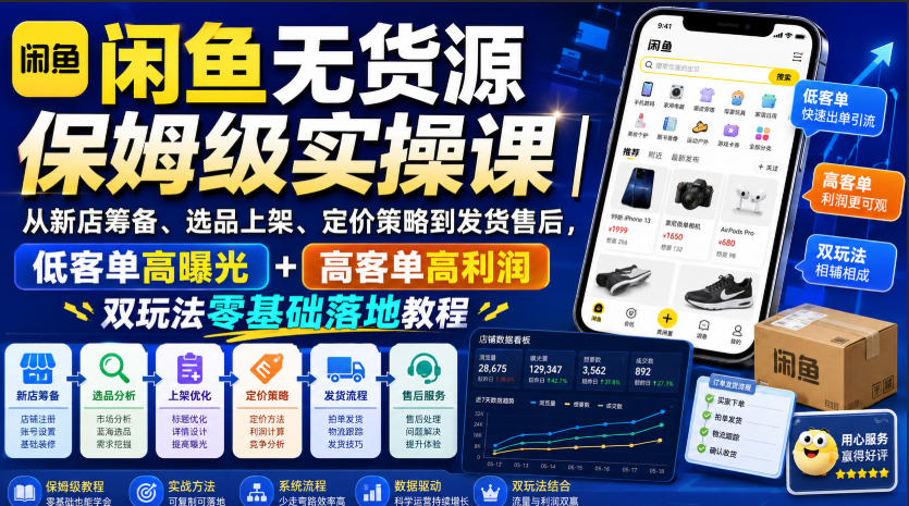 闲鱼无货源保姆级实操课｜从新店筹备、选品上架、定价策略到发货售后，低客单高曝光+高客单高利润双玩法零基础落地教程-翌晨科技网