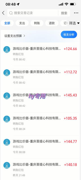 图片[2]-全自动游戏挂G，无需人工操作，轻松实现日入1k+，长久稳运行【揭秘】-翌晨科技网