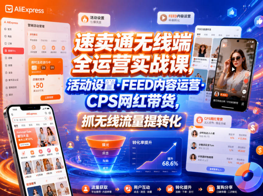 速卖通无线端全运营实战课，活动设置・FEED内容运营・CPS网红带货，抓无线流量提转化-翌晨科技网