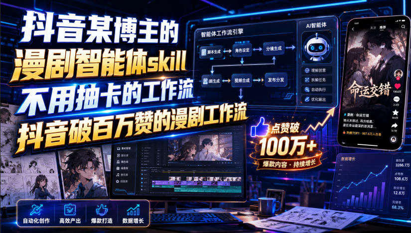抖音某博主的漫剧智能体skill，不用抽卡的工作流，抖音破百万赞的漫剧工作流-翌晨科技网