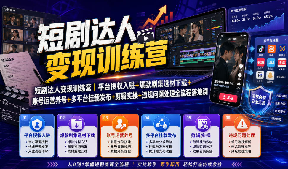 短剧达人变现训练营｜平台授权入驻+爆款剧集选材下载+账号运营养号+多平台挂载发布+剪辑实操+违规问题处理全流程落地课-翌晨科技网