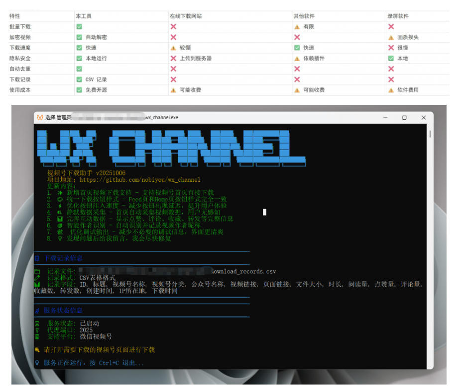 图片[2]-Github热门工具，视频号下载神器又来了！一键注入下载按钮，轻松下载，使用便捷wx_channel-翌晨科技网