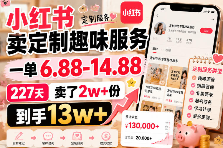 小红书卖定制趣味服务，一单6.88-14.88，227天卖了2w+份，到手13w+-翌晨科技网