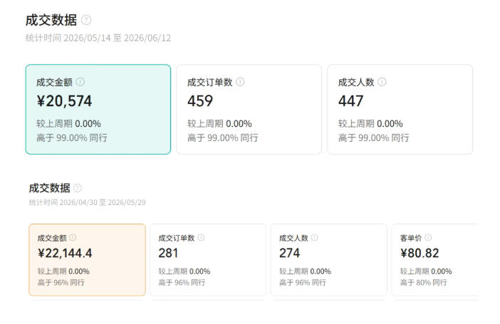 图片[4]-视频号AI图书带货训练营，不用露脸、不用直播、不用囤货发货，做好内容就行，一条爆款视频佣金8942-翌晨科技网