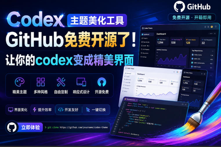 Codex主题美化工具，GitHub免费开源了！让你的codex变成精美界面-翌晨科技网