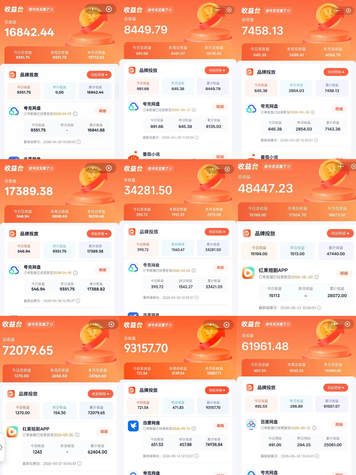 图片[3]-全域文推新玩法：收益模式为CPA、CPS佣金，多重变现方式-翌晨科技网