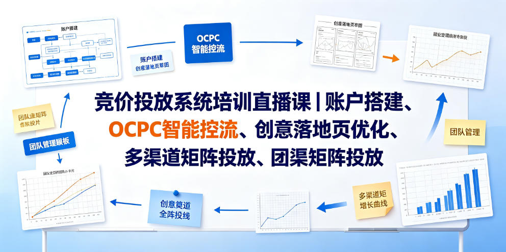 竞价投放系统培训直播课｜账户搭建、OCPC智能控流、创意落地页优化、多渠道矩阵投放、团队管理与副业变现全阶实战-翌晨科技网