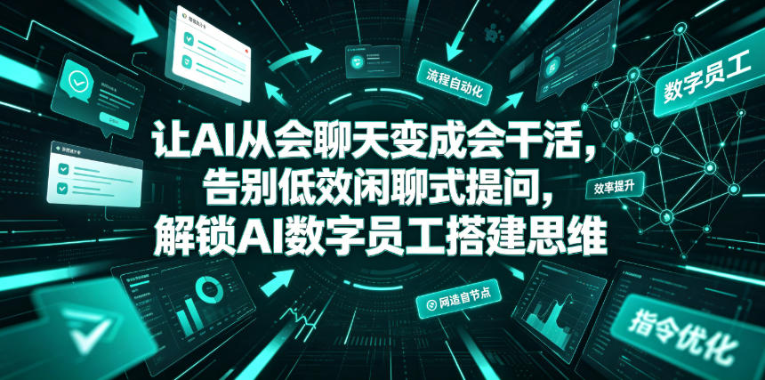 让AI从会聊天变成会干活，告别低效闲聊式提问，解锁AI数字员工搭建思维-翌晨科技网