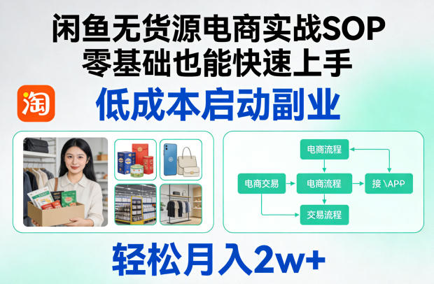 闲鱼无货源电商实战SOP，零基础也能快速上手，低成本启动副业，轻松月入2w+-翌晨科技网