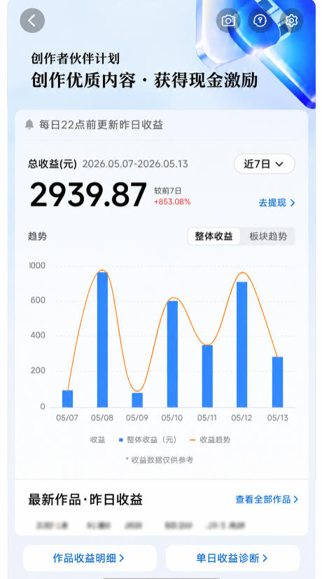 图片[2]-抖音8W粉丝博主的科普视频解说教学，吃透伙伴计划+精选双份收益，新手可直接复制操作-翌晨科技网
