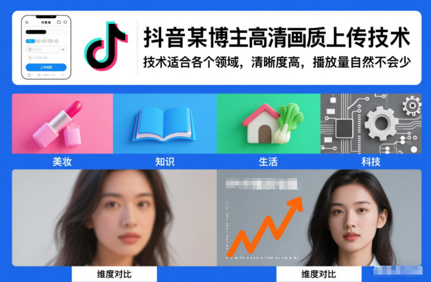 抖音某博主视频高清画质上传技术，技术适合各个领域，清晰度高，播放量自然不会少-翌晨科技网