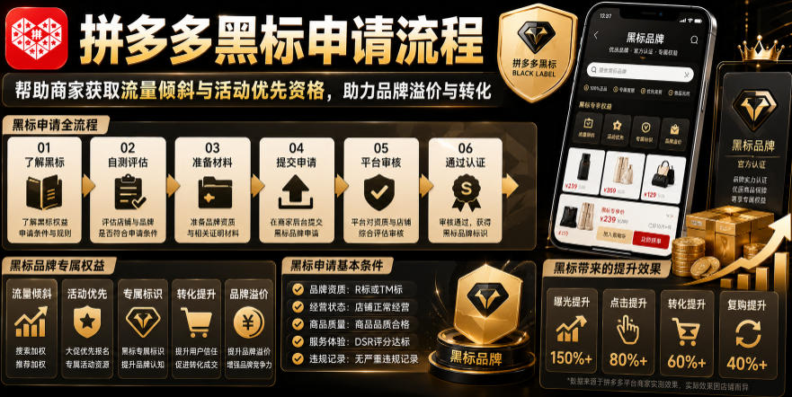 拼多多黑标申请流程,帮助商家获取流量倾斜与活动优先资格,助力品牌溢价与转化-翌晨科技网