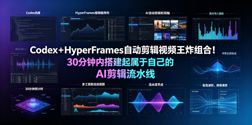 Codex+HyperFrames自动剪辑视频王炸组合!30分钟内搭建起属于自己的AI剪辑流水线(完整版实操教程手册)-翌晨科技网
