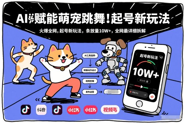 AI赋能萌宠跳舞，火爆全网，起号新玩法，条条播放量10W+，全网最详细拆解-翌晨科技网